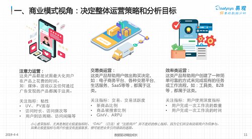 平台的服务体系是否完善,从用户视角的深度剖析 平台的服务体系是否完善,从用户视角的深度剖析