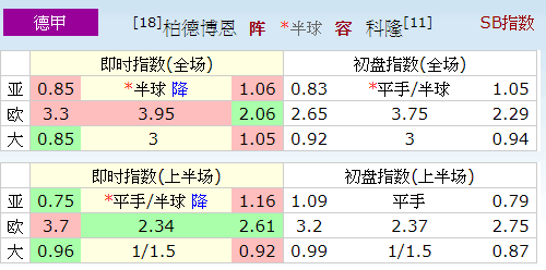 爵士vs活塞大小分分析,这场球,咱们得把账算到骨子里 爵士vs活塞大小分分析,这场球,咱们得把账算到骨子里